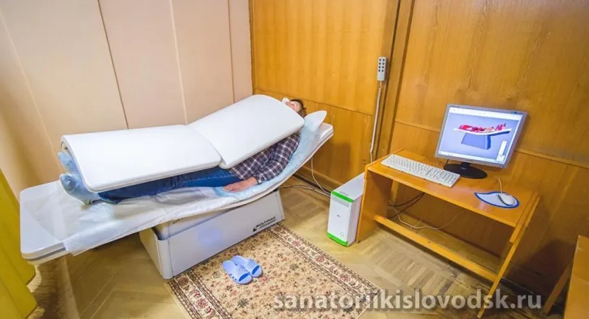 Санаторий Димитрова Кисловодск